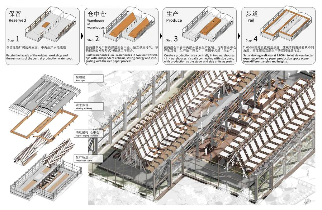 工坊空间更新策略与爆炸轴测图